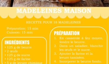 madeleines